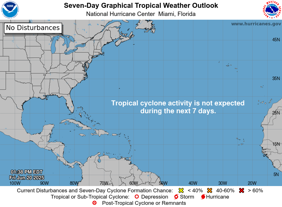 National Hurricane Center